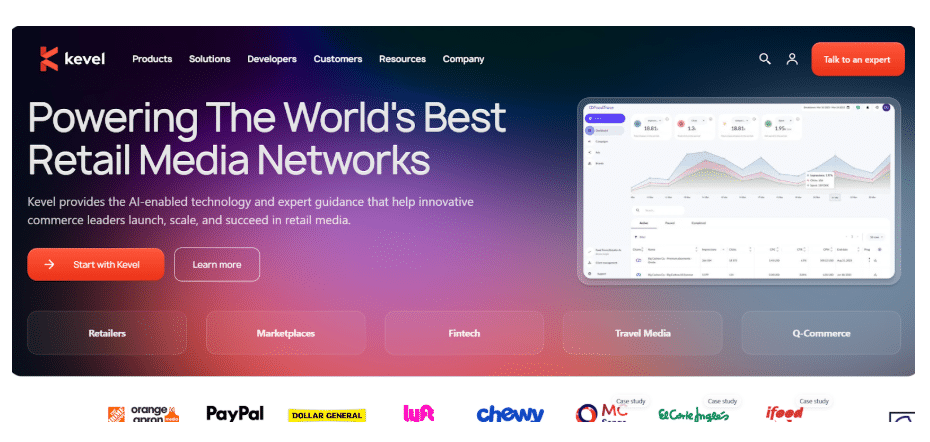 white-label advertising platforms