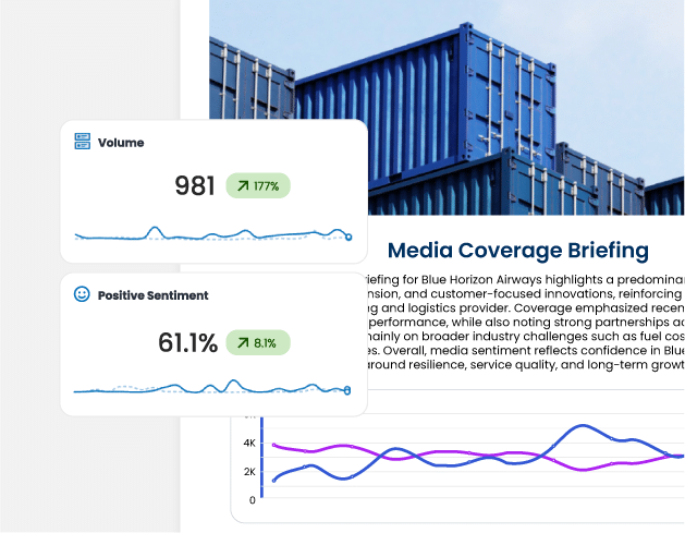 Ai Overview V6 Canvas