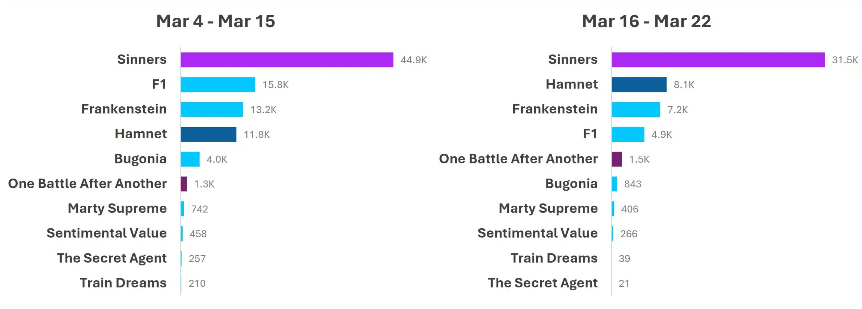 Soc Mar 4 To Mar 22 Image 4
