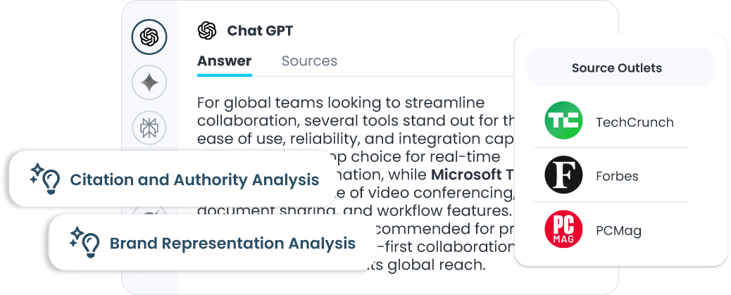 Visibility Intelligence