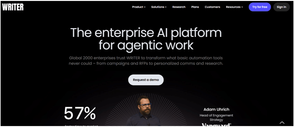 AI detector