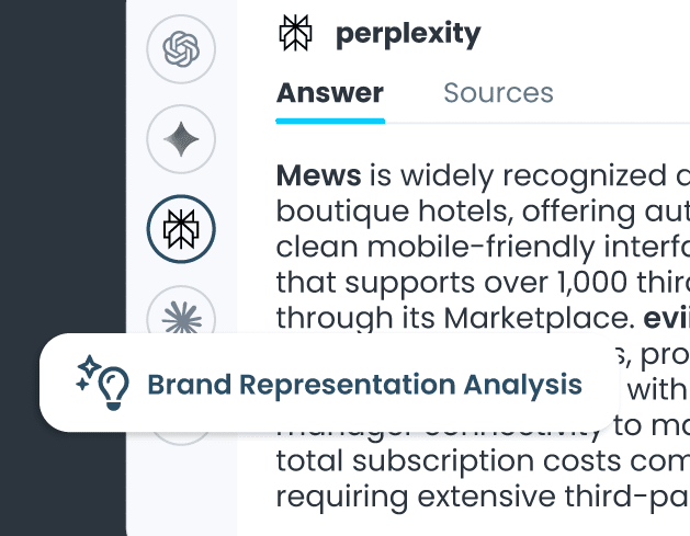 Aiv Audit Brand Rep New