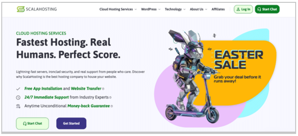 marketing performance