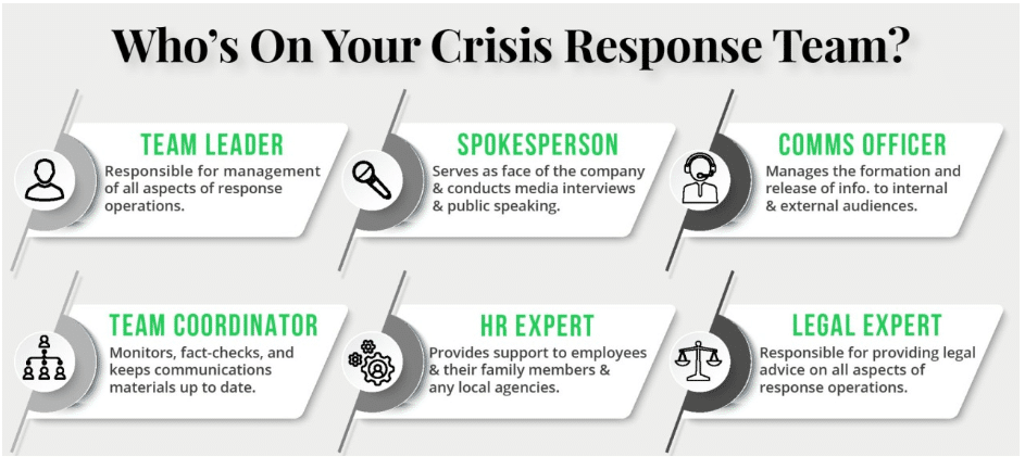 financial services PR