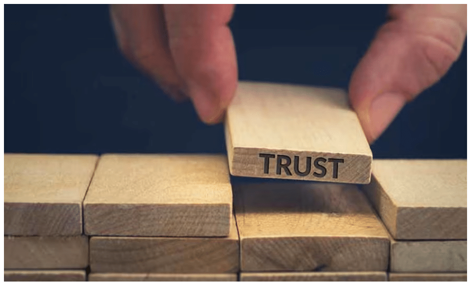 brand trust