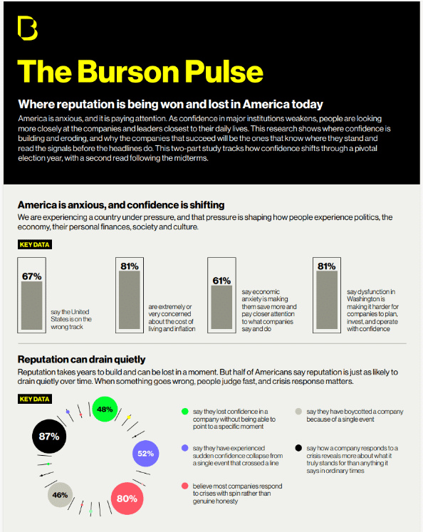 Burson1
