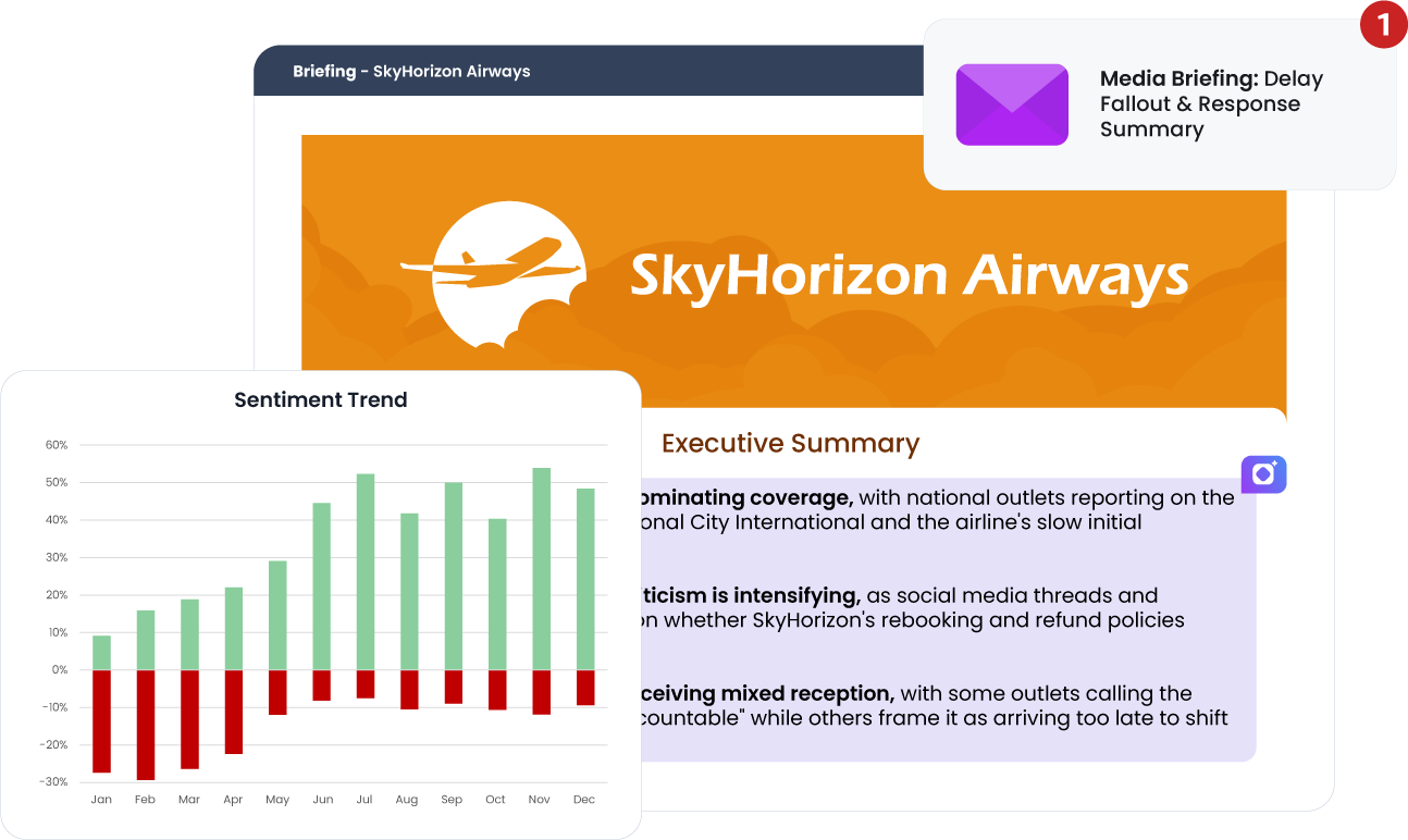 SkyHorizon Airways crisis briefing showing a yearly sentiment trend chart and an executive summary of media coverage during a flight delay incident.